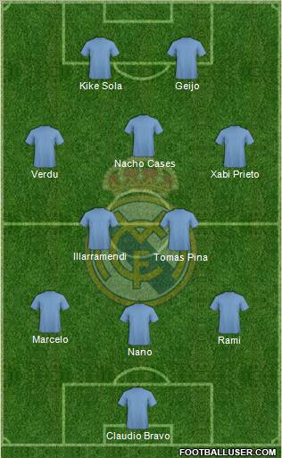 Real Madrid C.F. Formation 2011