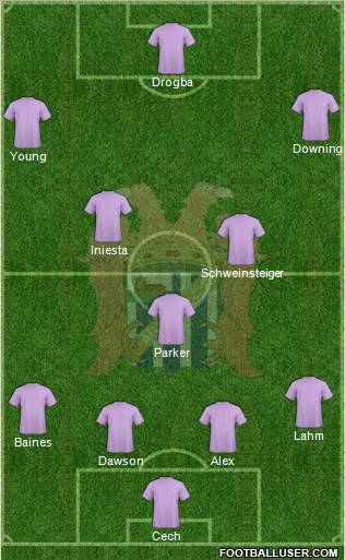 Águilas C.F. Formation 2011