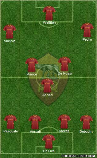 AS Roma Formation 2011