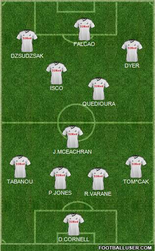 Swansea City Formation 2011