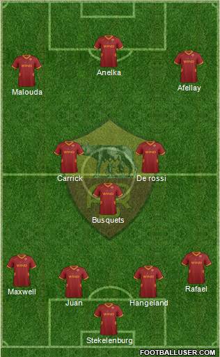 AS Roma Formation 2011