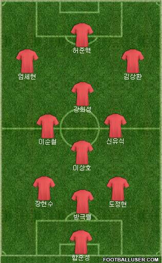 Dream Team Formation 2011