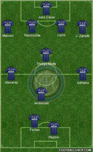 F.C. Internazionale Formation 2011