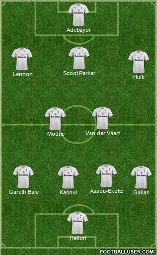 Tottenham Hotspur Formation 2011
