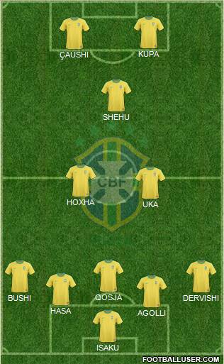 Brazil Formation 2011