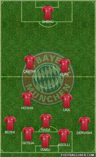 FC Bayern München Formation 2011