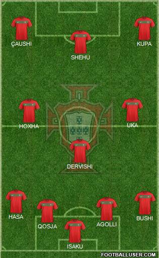 Portugal Formation 2011