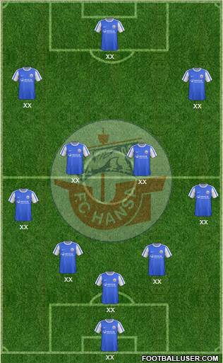 FC Hansa Rostock football formation