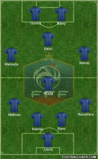 France Formation 2011