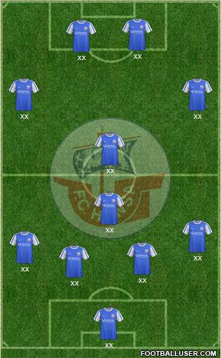 FC Hansa Rostock football formation