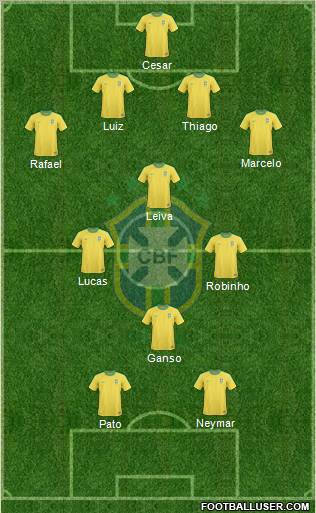 Brazil Formation 2011