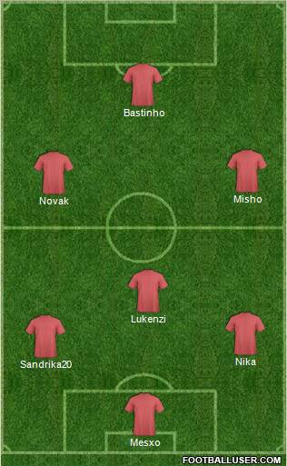 Champions League Team Formation 2011