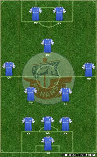 FC Hansa Rostock Formation 2011