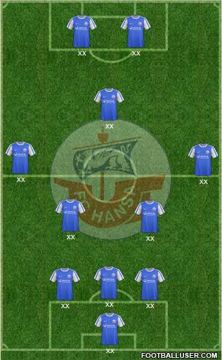 FC Hansa Rostock football formation