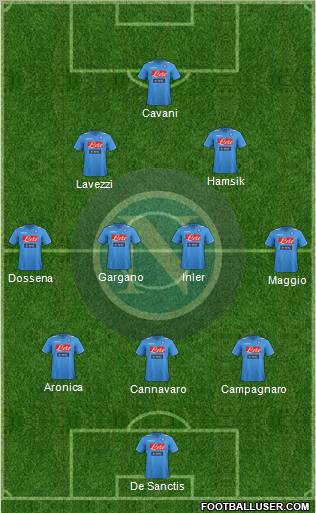 Napoli Formation 2011