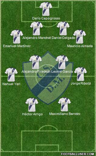 Deportivo Merlo football formation