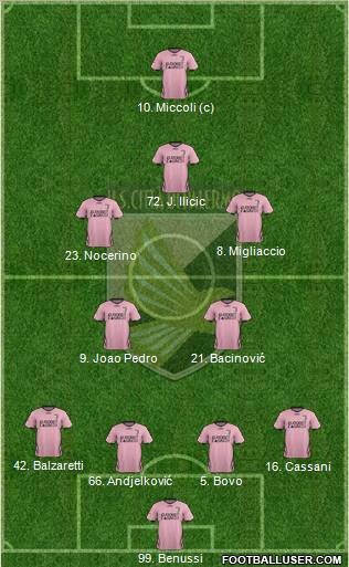 Città di Palermo Formation 2011