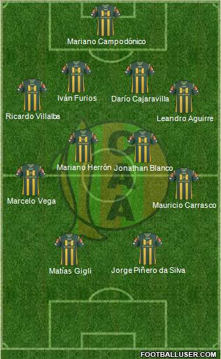Aldosivi Formation 2011
