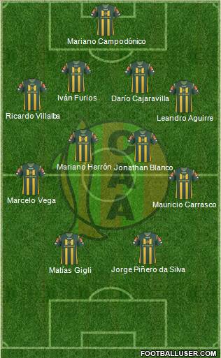 Aldosivi 4-4-2 football formation