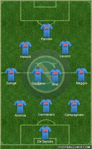 Napoli Formation 2011