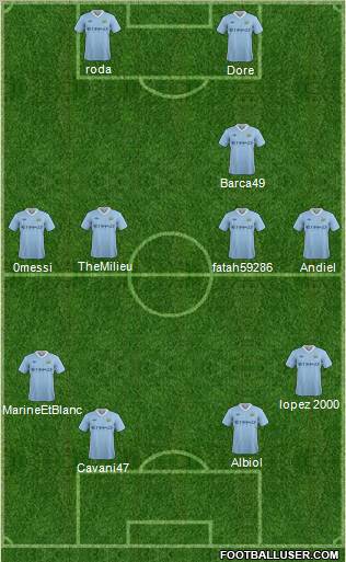 Manchester City Formation 2011