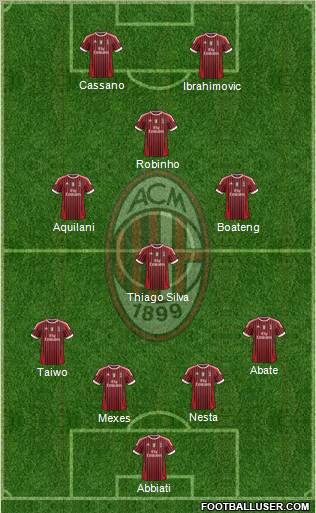 A.C. Milan Formation 2011