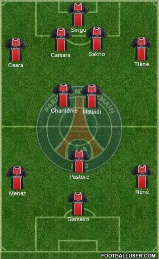 Paris Saint-Germain Formation 2011