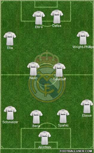 Real Madrid C.F. Formation 2011