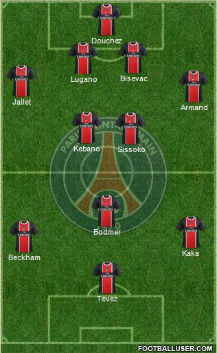 Paris Saint-Germain Formation 2011