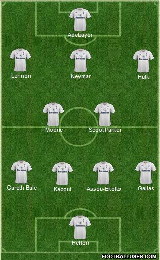 Tottenham Hotspur Formation 2011