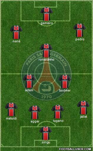 Paris Saint-Germain Formation 2011