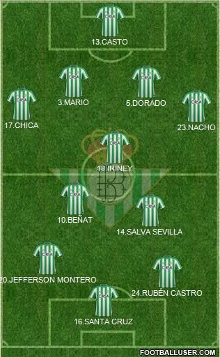 Real Betis B., S.A.D. Formation 2011