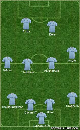 Manchester City Formation 2011