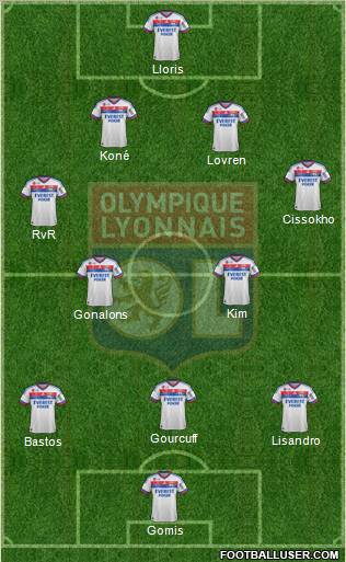 Olympique Lyonnais Formation 2011