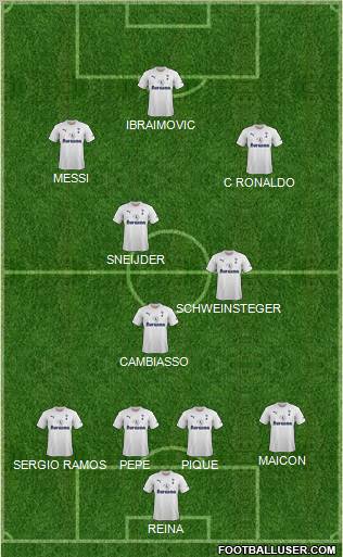 Tottenham Hotspur Formation 2011