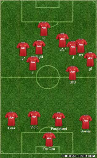 Manchester United Formation 2011