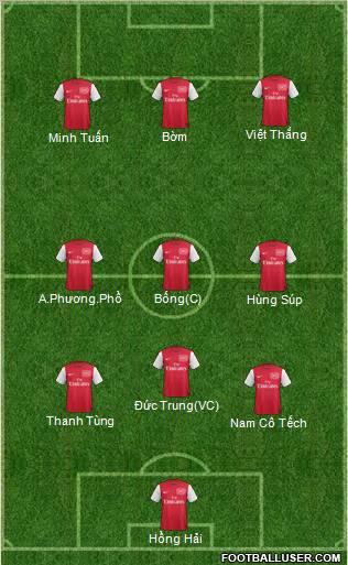 Arsenal Formation 2011