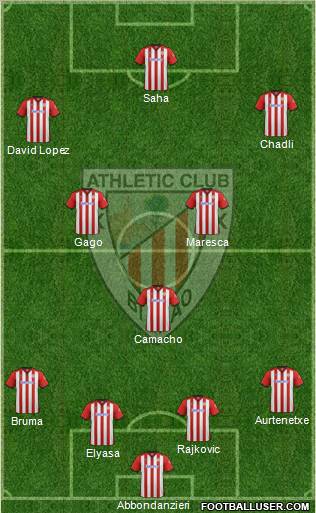 Athletic Club Formation 2011