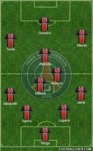 Paris Saint-Germain Formation 2011