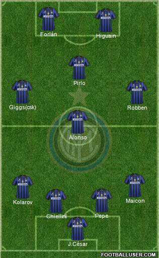 F.C. Internazionale Formation 2011