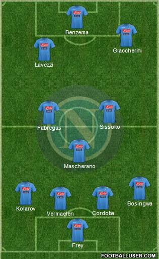 Napoli Formation 2011