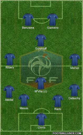 France Formation 2011