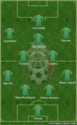 Mexico Formation 2011