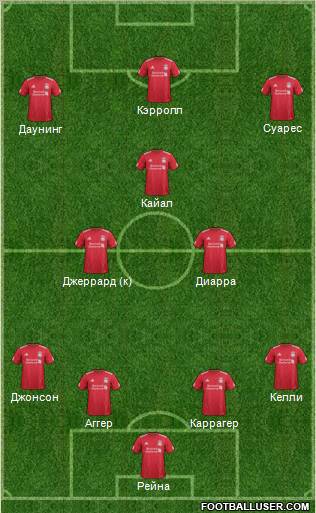 Liverpool Formation 2011
