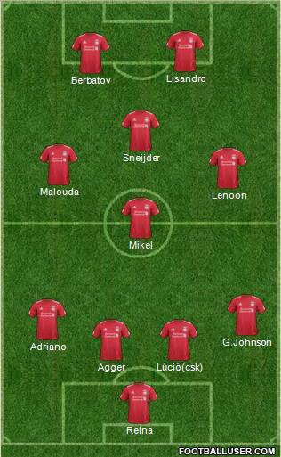 Liverpool Formation 2011