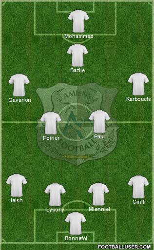 Amiens Sporting Club Football Formation 2011