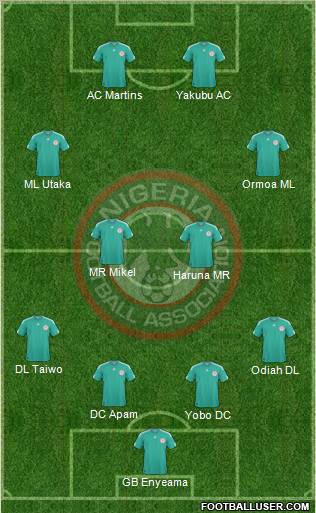 Nigeria Formation 2011