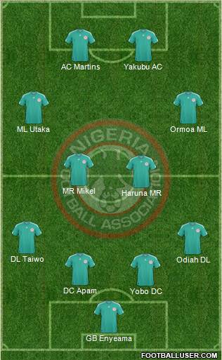 Nigeria 4-4-2 football formation