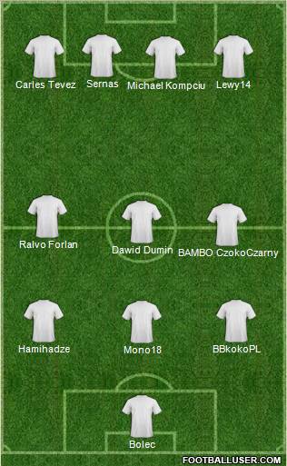 Fifa Team Formation 2011