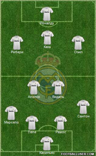 Real Madrid C.F. Formation 2011